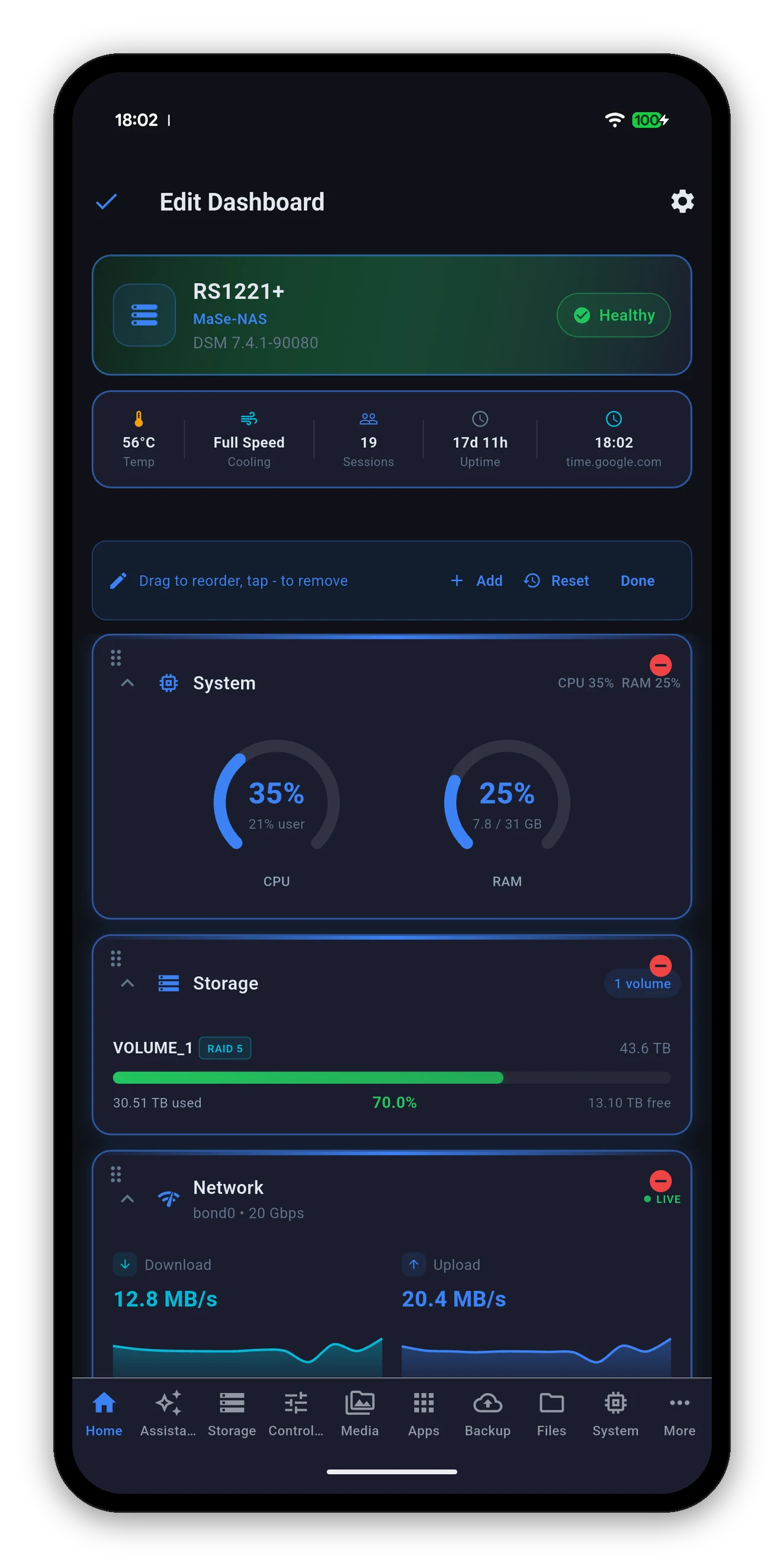 Edit Dashboard mode with drag handles and remove buttons
