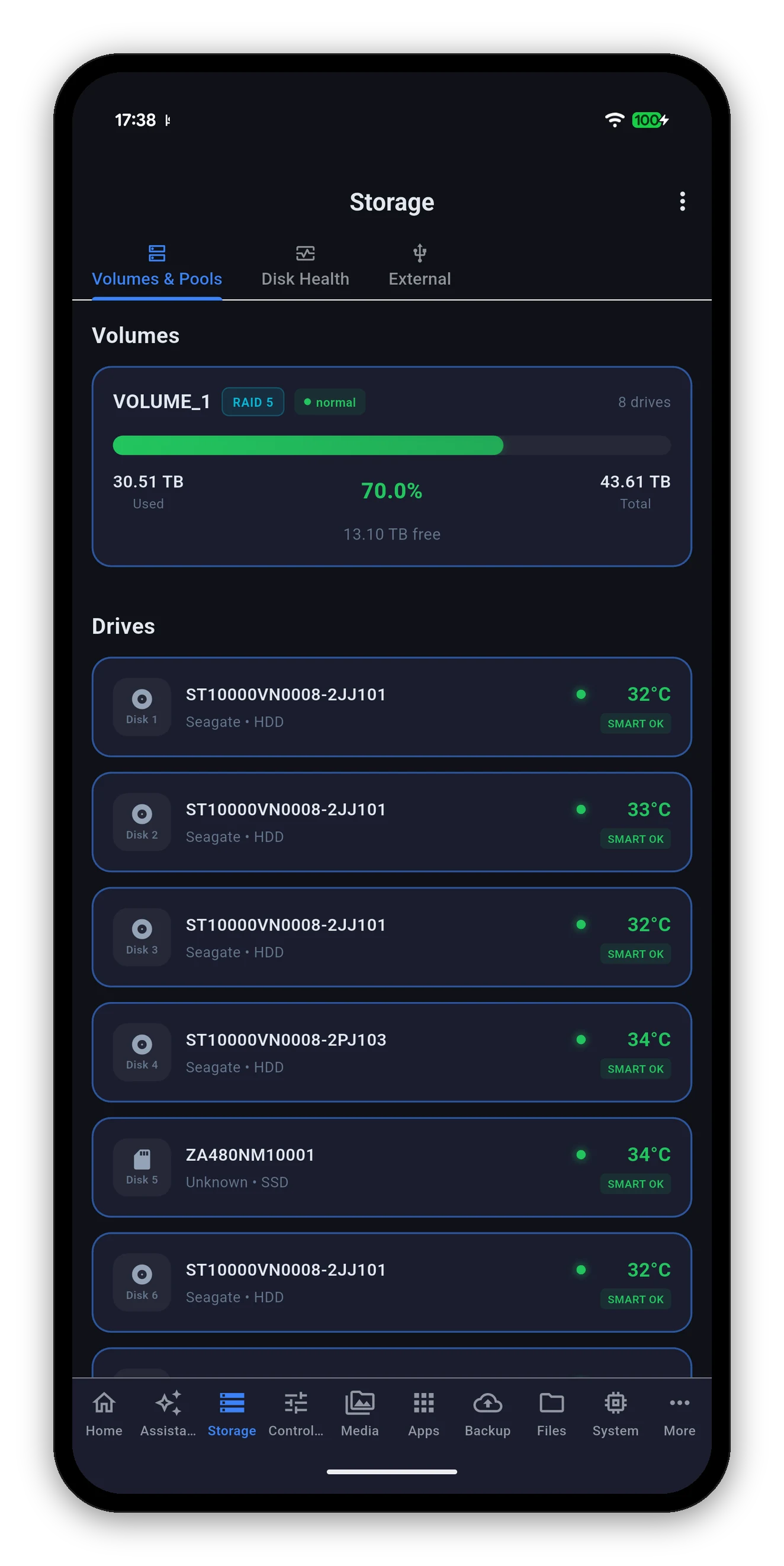 Storage volumes and pools with RAID type and free space